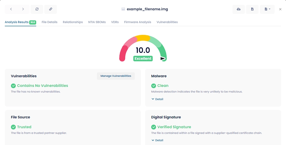 Example file with a high Trust Score