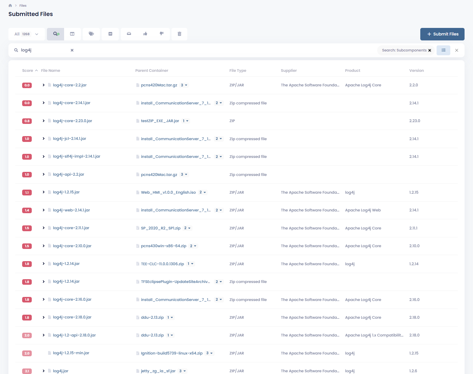 Screenshot of the submitted files table from within the FACT Portal