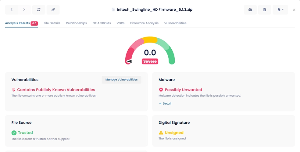 Example file with a low Trust Score