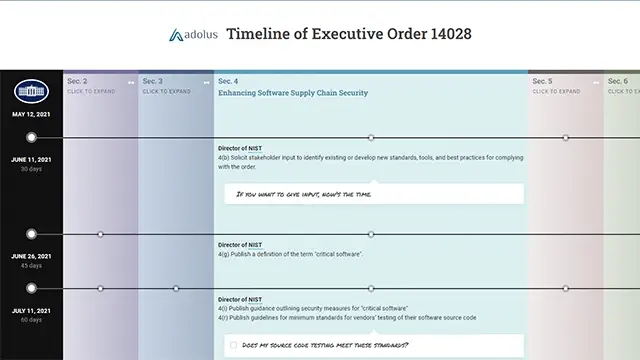 Thumbnail of the EO 14028 Timeline